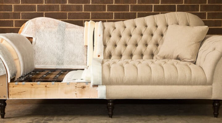  What are the reliable raw materials available for the manufacturing of Sofa Upholstery?