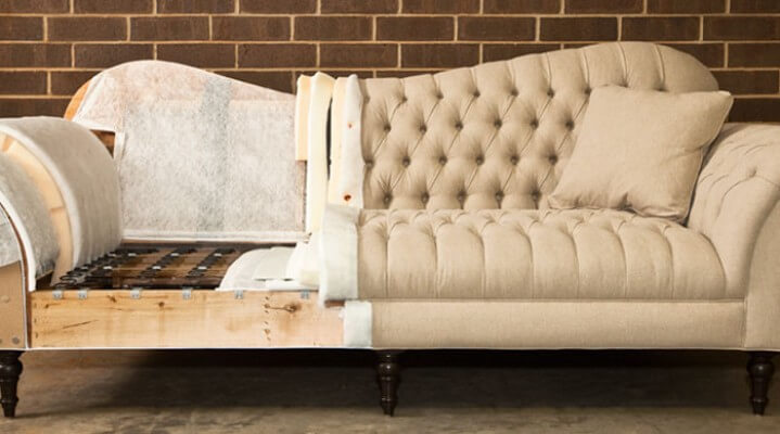 What are the reliable raw materials available for the manufacturing of Sofa Upholstery?