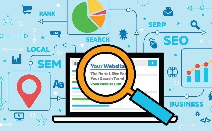 How does SEO help in improving website visibility?
