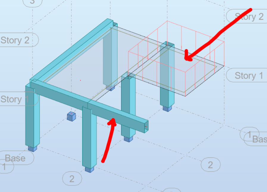 Load Distribution Modelling: Understanding How Systems Handle the Rush